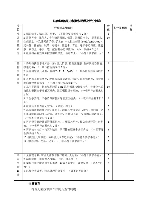 脐静脉给药技术操作规程及评分标准