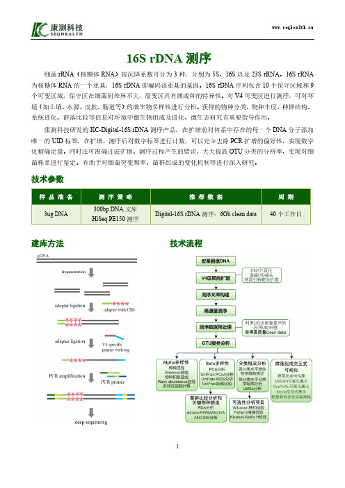 16S rDNA测序介绍