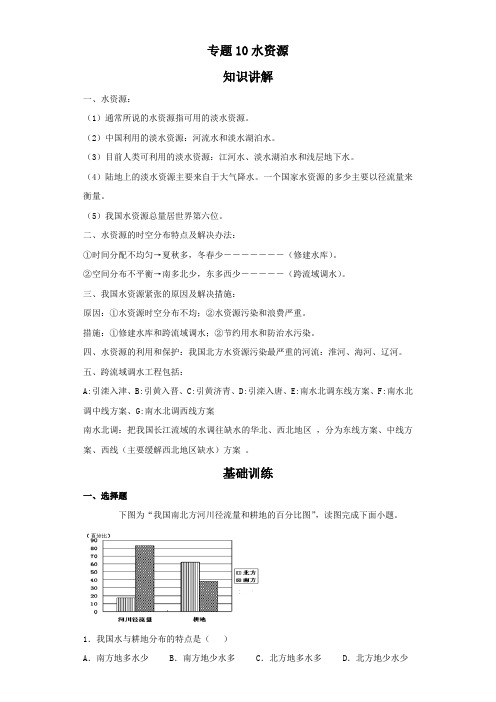 地理八年级上学期基础知识专项讲练(人教版)专题10水资源(解析版)