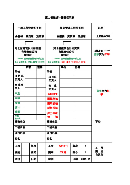 压力管道设计图签栏示意