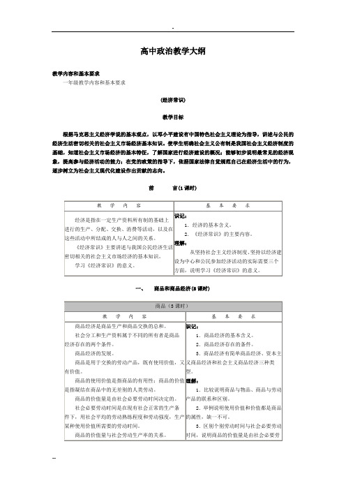 高中政治教学大纲