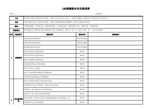 部门级安全检查表