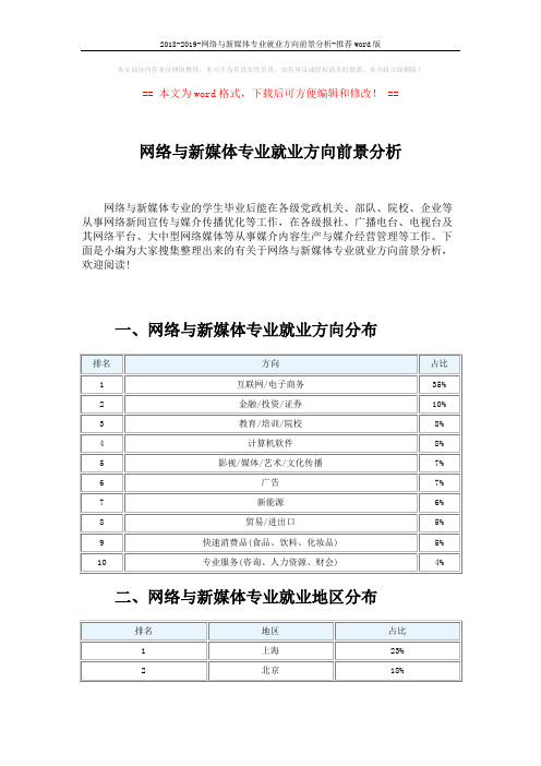 2018-2019-网络与新媒体专业就业方向前景分析-推荐word版 (5页)