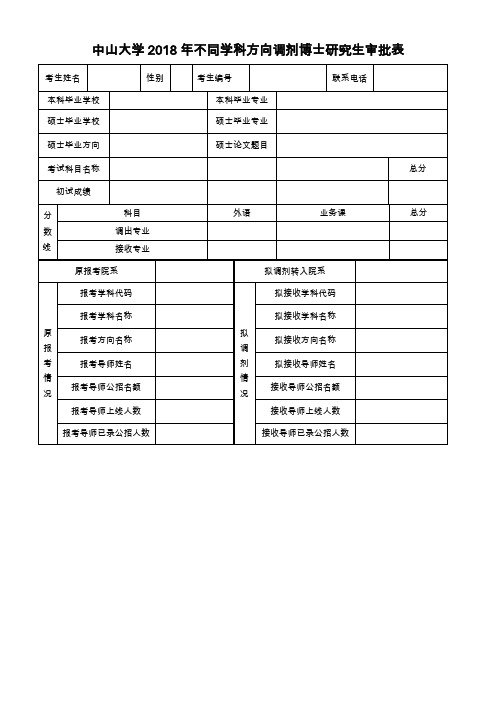 中山大学2018年不同学科方向调剂博士研究生审批表