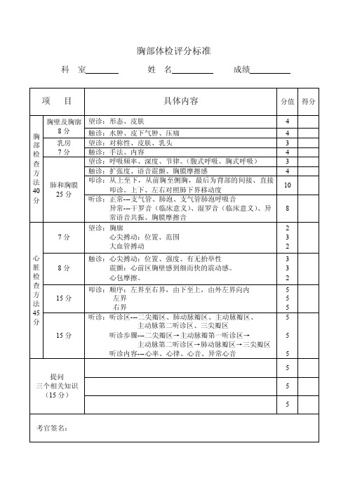 技能操作评分表.