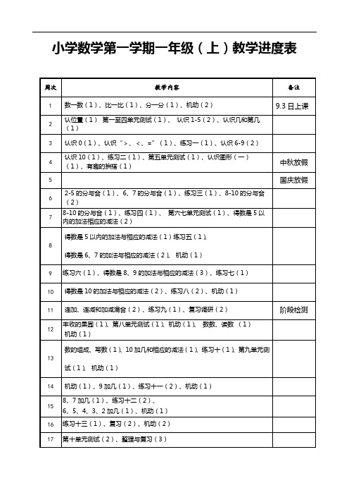 小学数学各年级教学进度表