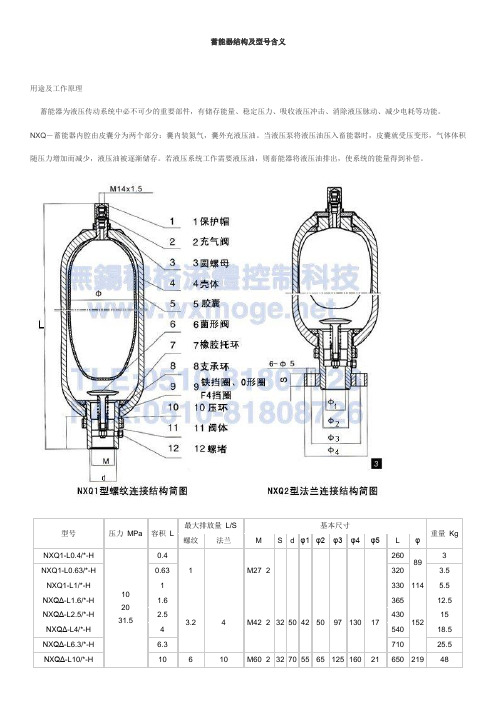 蓄能器结构及型号含义