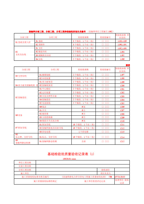 接触网检验批