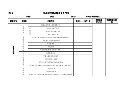 碳排放计算器使用指南