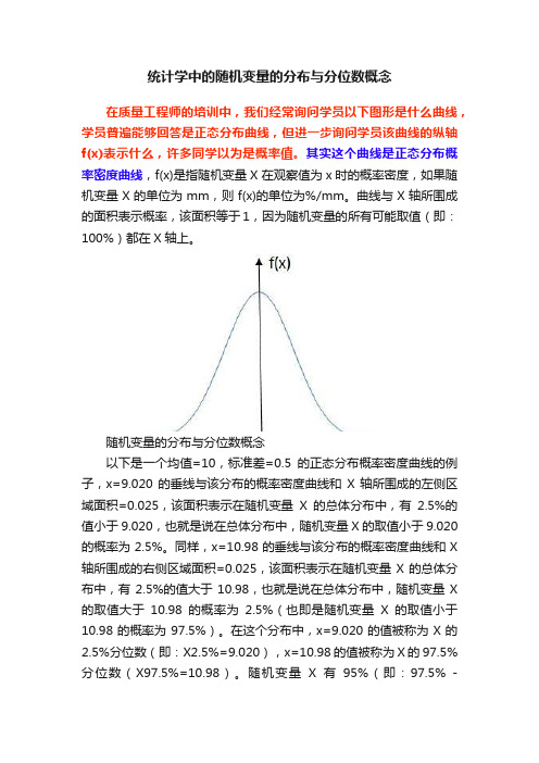 统计学中的随机变量的分布与分位数概念