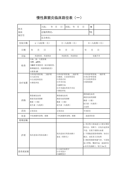 慢性鼻窦炎临床路径