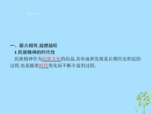 高中政治第七课我们的民族精神第二框弘扬中华民族精神课件新人教版