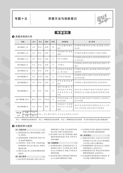 2020版《5年高考3年模拟》一轮复习政治专题十五   思想方法与创新意识