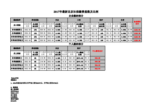 2017年最新北京社保缴费基数及比例(权威版)