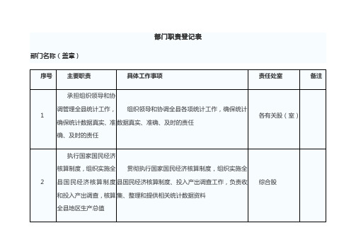 部门职责登记表