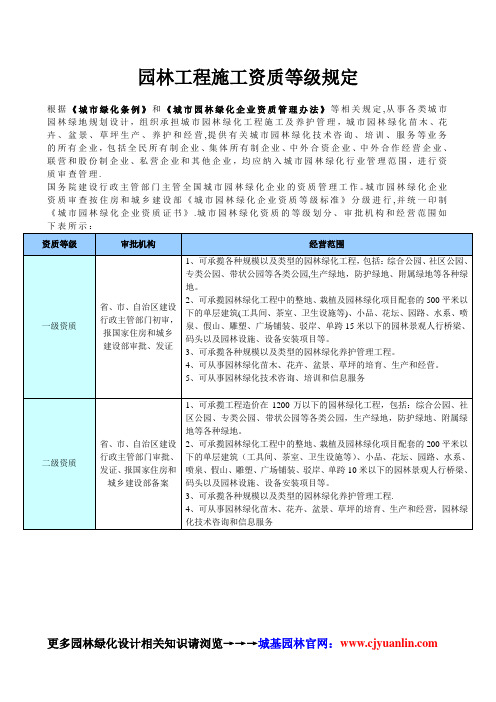 园林工程施工资质等级规定