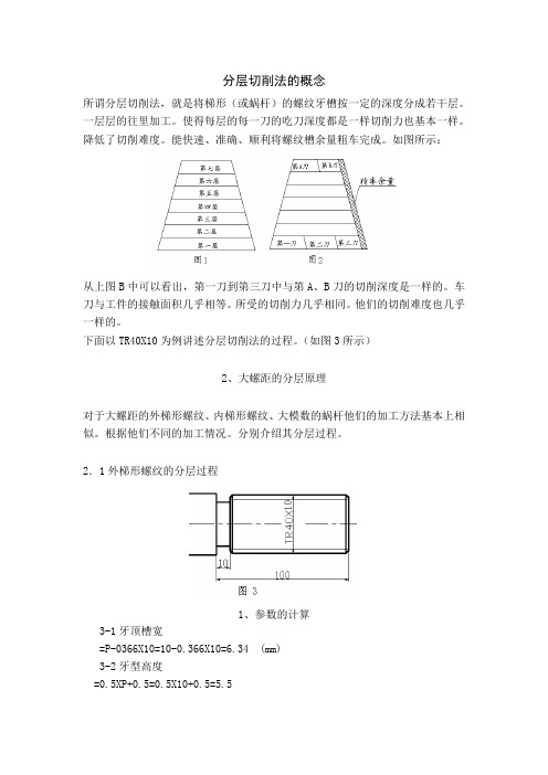 数控车-梯形螺纹编程