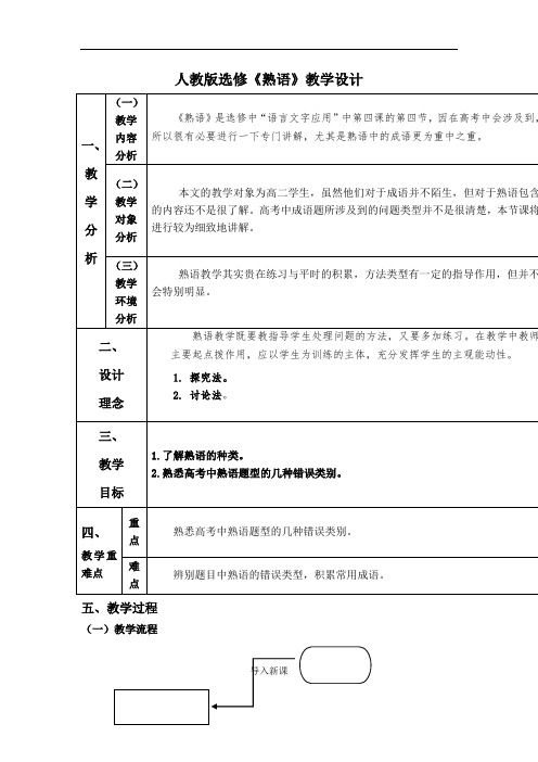 高中语文人教版选修《语言文字应用》教案：第四课第4节中华文化的智慧之花—熟语1