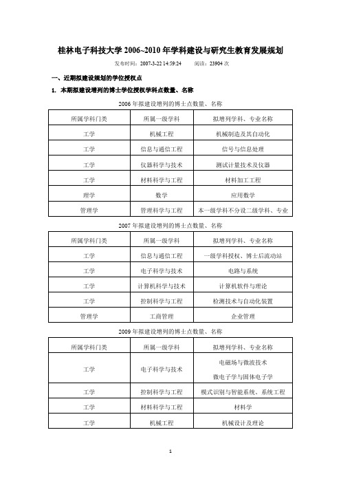 桂林电子科技大学2006-2010年学科建设与研究生教育发展规划