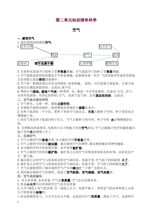 【精选】新科教版科学三年级上册科教版科学三年级上册第二单元知识清单.docx