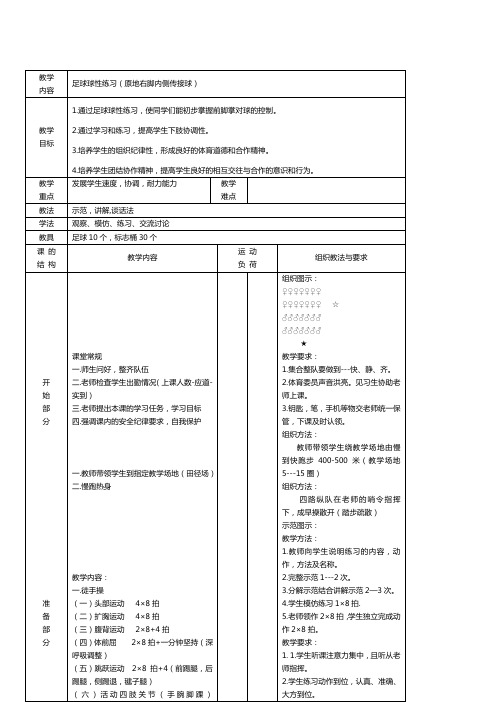 足球球性练习(原地右脚内侧传接球)