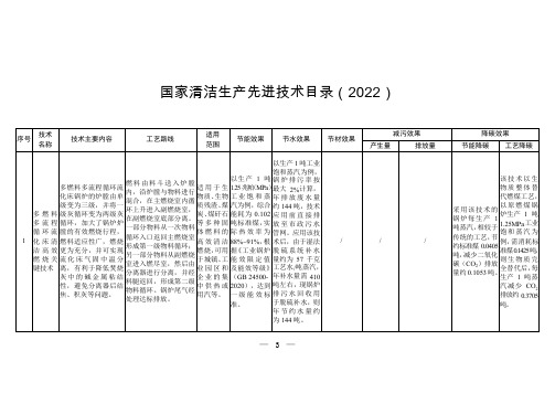 国家清洁生产先进技术目录(2022)