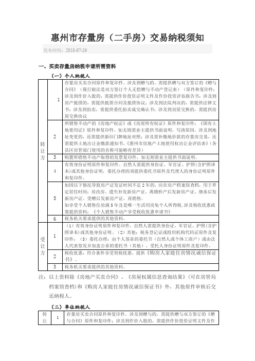 惠州市存量房(二手房)交易纳税须知