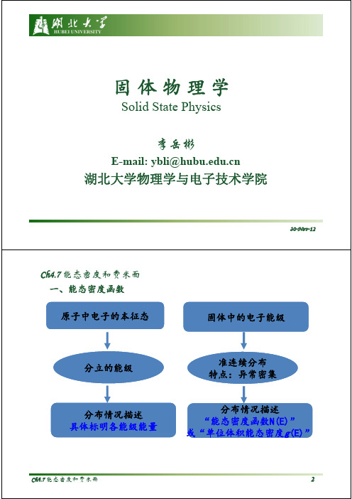 固体物理Ch4.7-能态密度和费米面