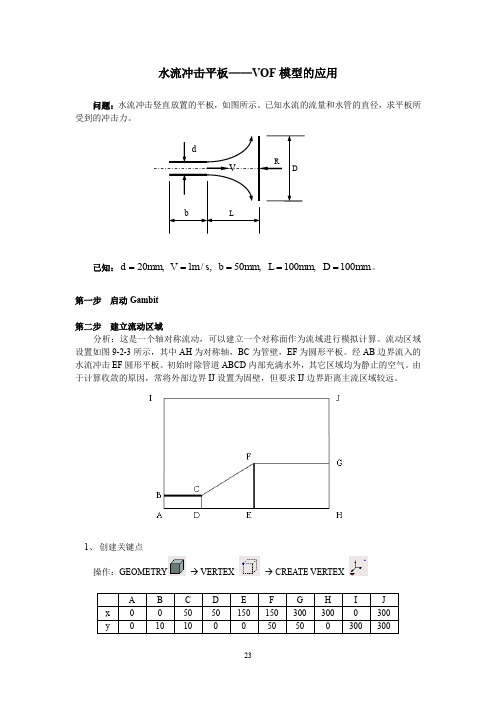 6-水流冲击平板的流动——VOF模型的应用