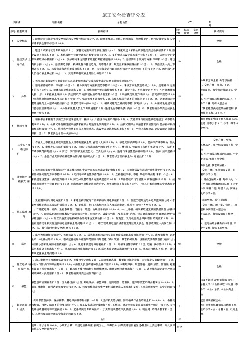 施工安全检查评分表