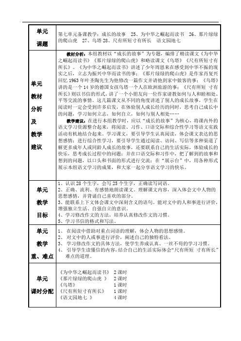 人教新课标四年级语文上册教案：25为中华之崛起而读书