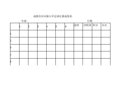 足球比赛成绩表