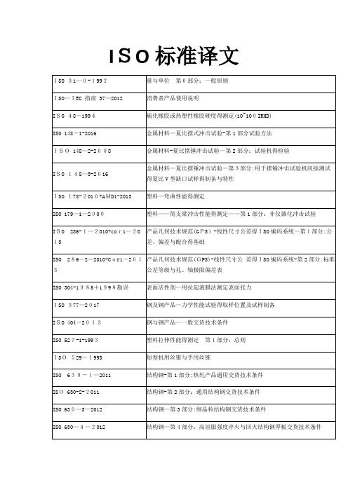 ISO标准译文