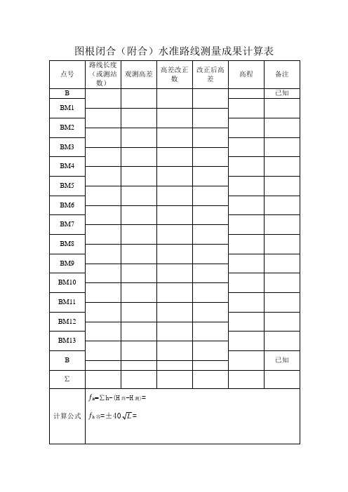 图根闭合(附合)水准路线测量成果计算表