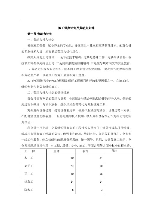 施工进度计划及劳动力安排