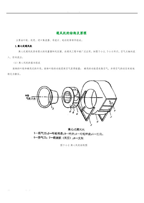 通风机的结构及原理