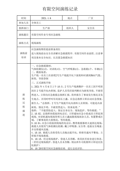 有限空间专项应急演练记录