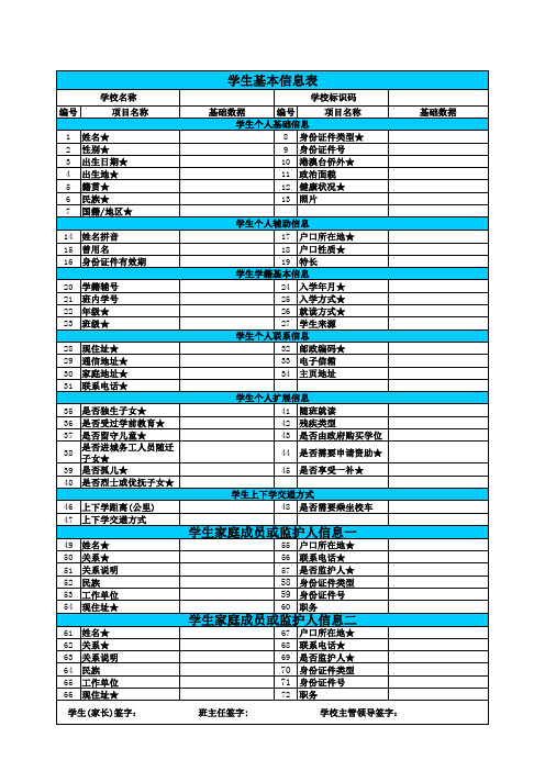 学籍-学生基本信息表