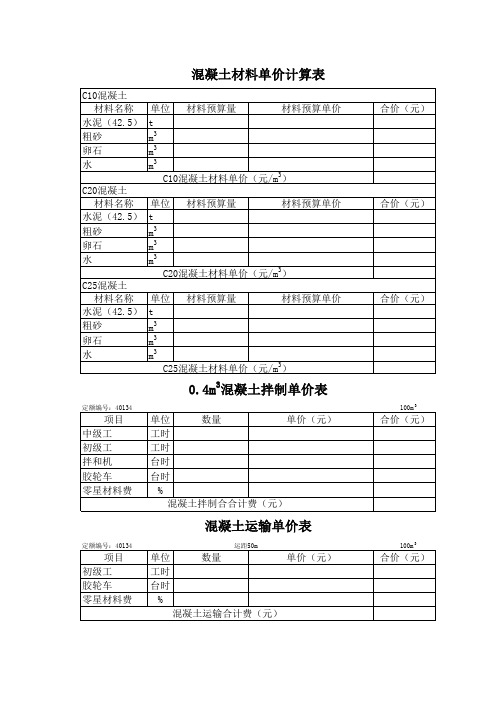 混凝土材料预算