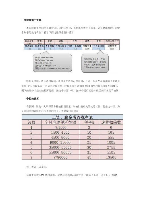 一分钟看懂工资单