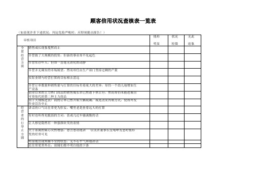 顾客信用状况查核表一览表