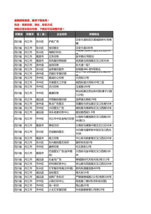 新版四川省内江市打印企业公司商家户名录单联系方式地址大全130家