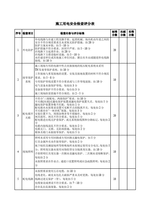 施工用电安全检查评分表