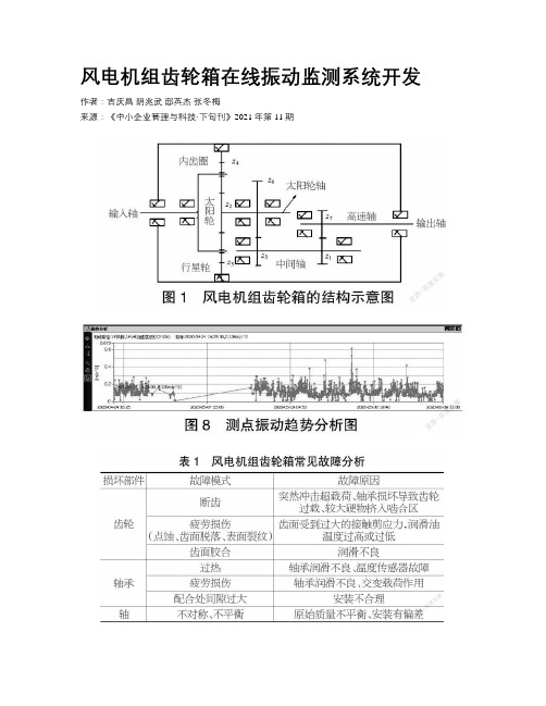 风电机组齿轮箱在线振动监测系统开发