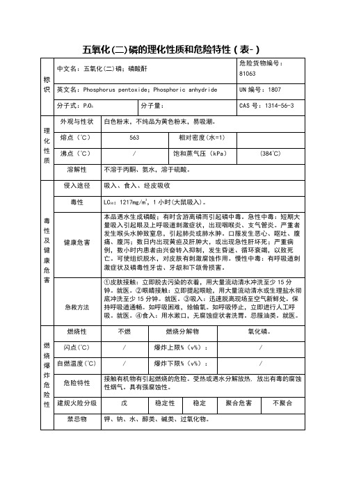 氧化二磷理化性质及危险特性表