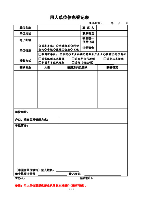 用人单位信息登记表