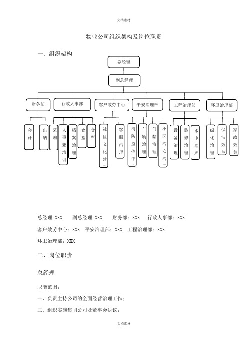 物业公司组织架构及岗位职责