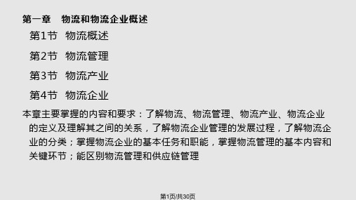 物流企业管理物流和物流企业概述PPT课件