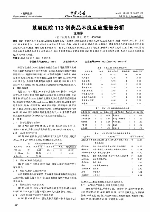 基层医院113例药品不良反应报告分析