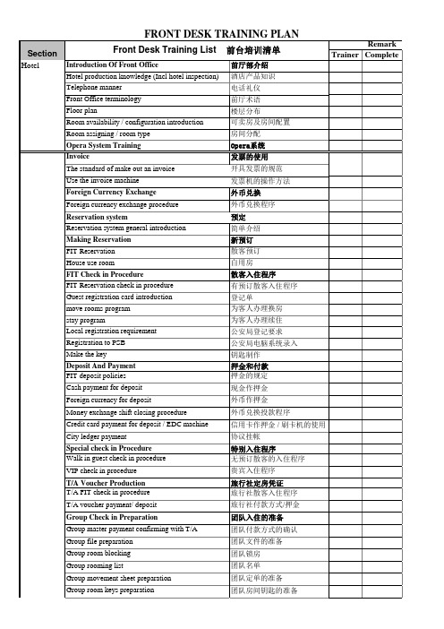 酒店前台培训清单